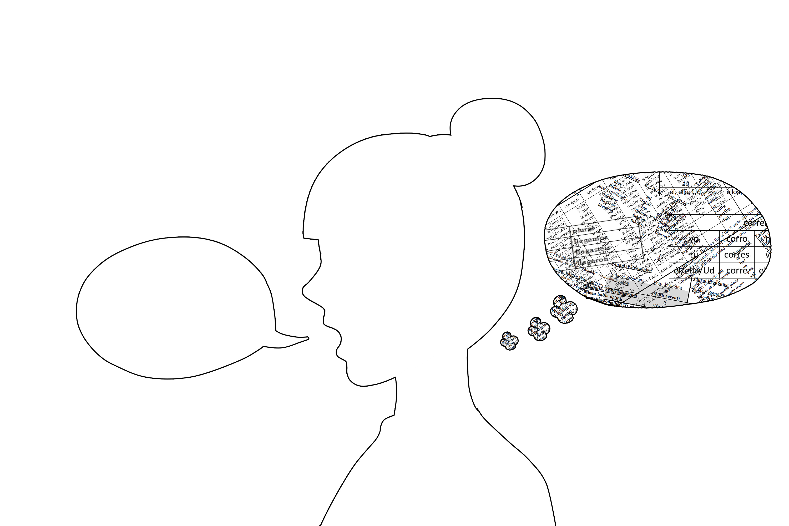 language